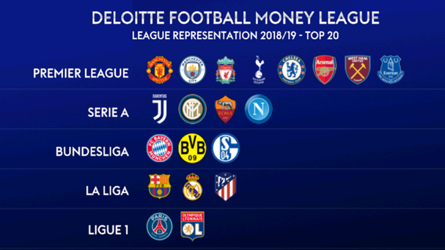 操控了比赛 操控了比赛